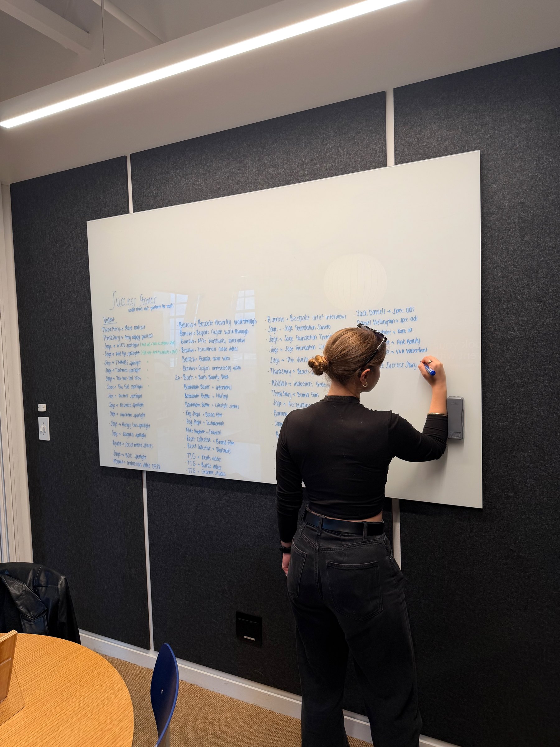 Working a plan out on the whiteboard