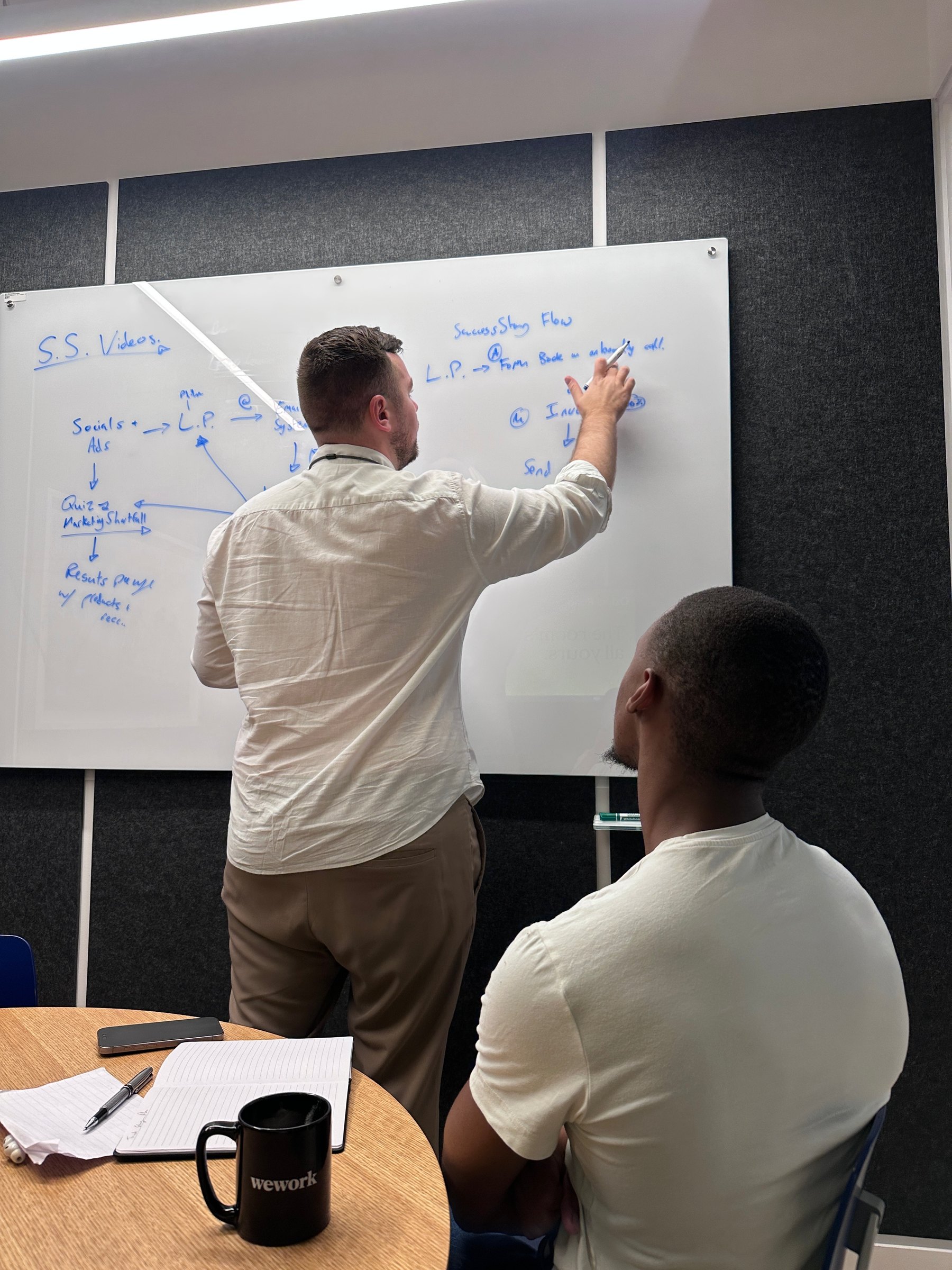 Two heads at the whiteboard