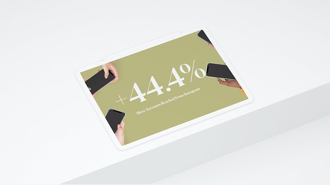 A growth results card