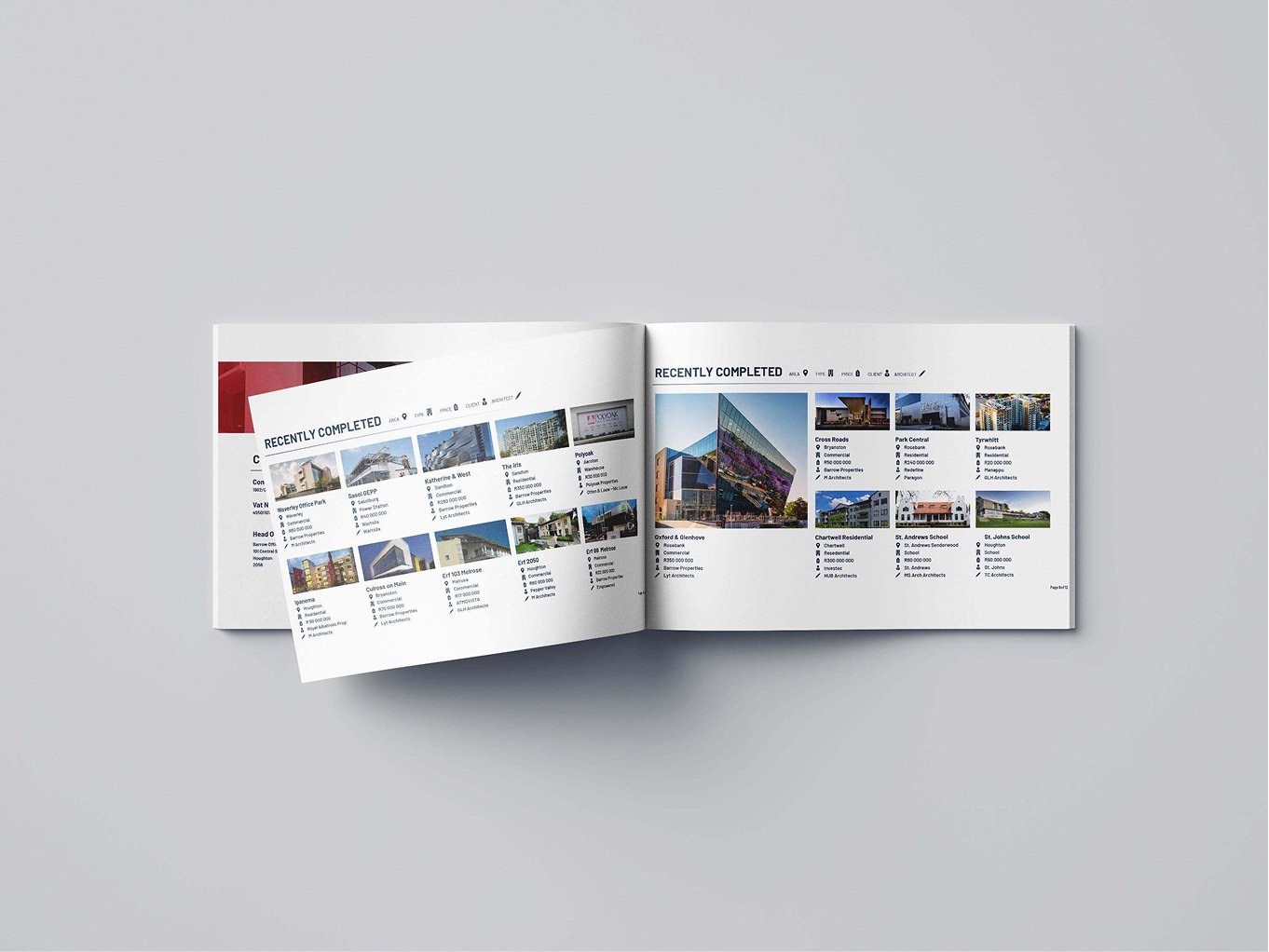 A property portfolio spread