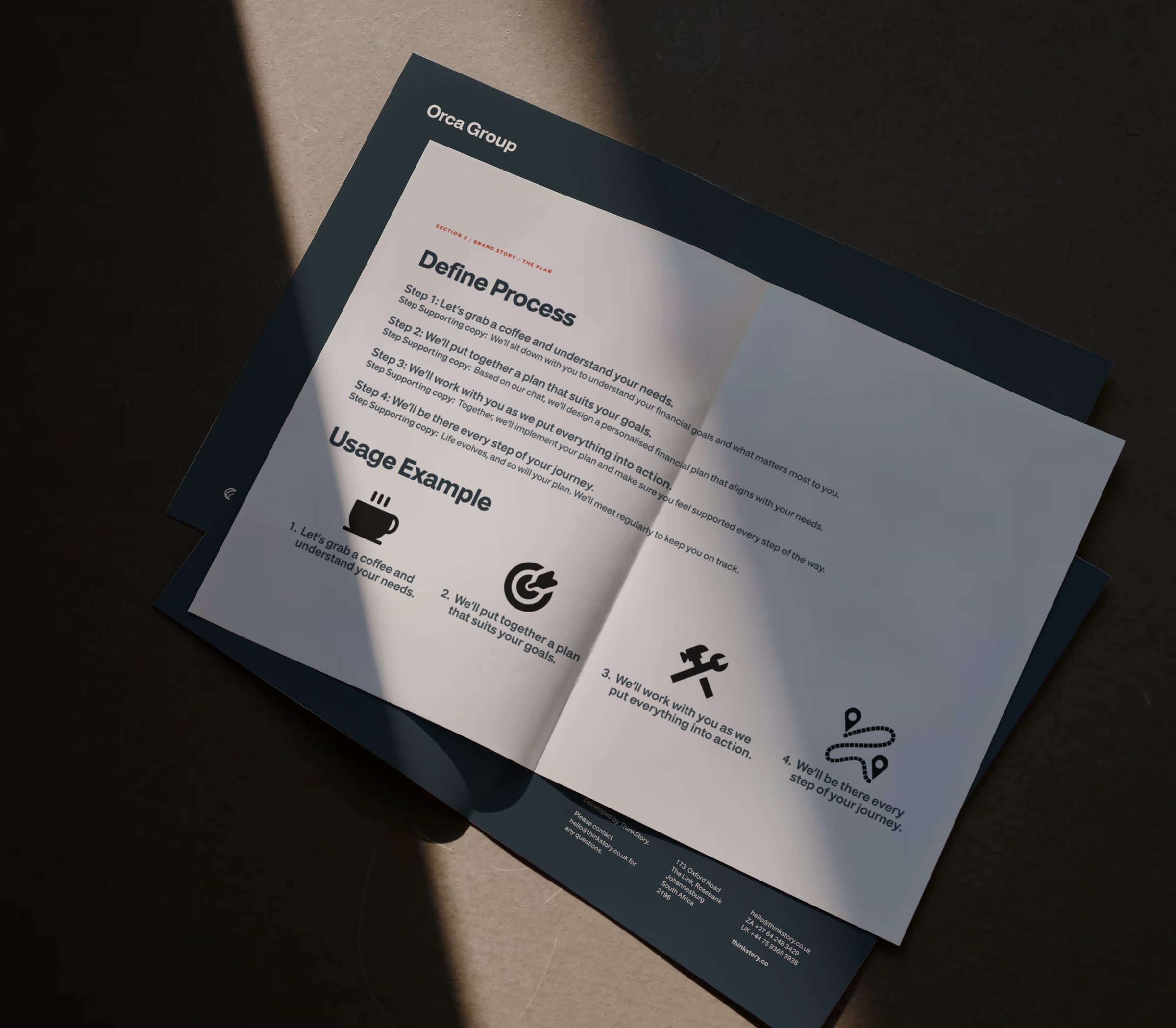A spread from the Orca Group brand story document